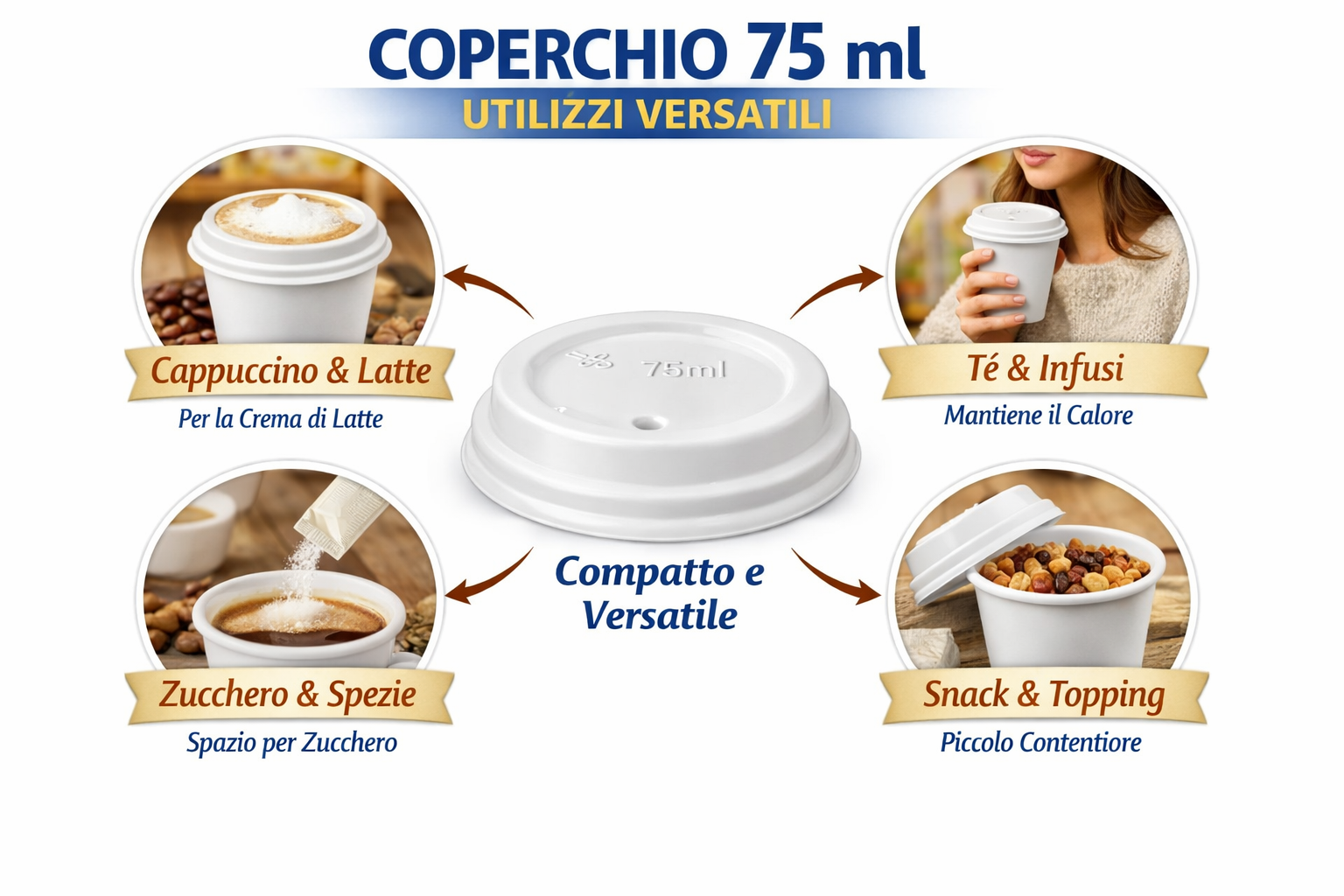 2400 Coperchi per Bicchieri 75ml - Chiusura Sicura Anti-Goccia
